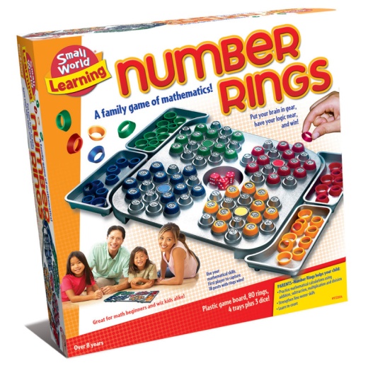 Number Rings
