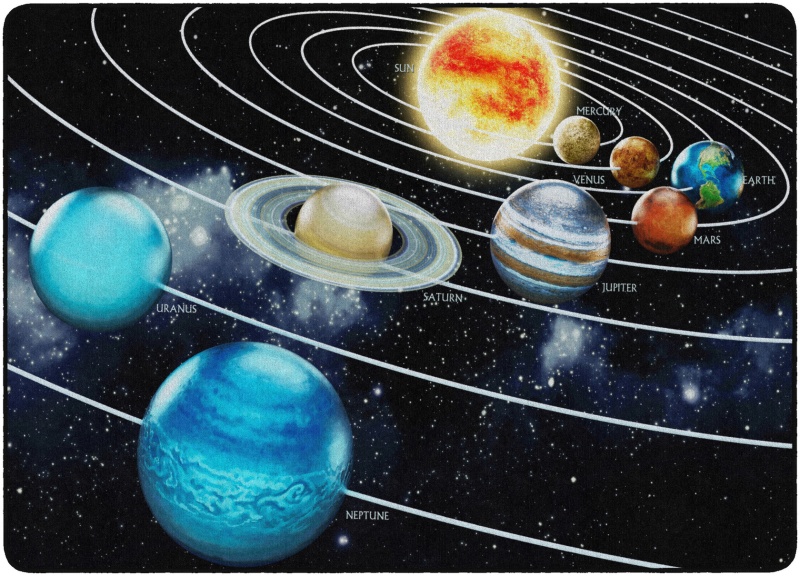 Traveling The Solar System 6X8'4