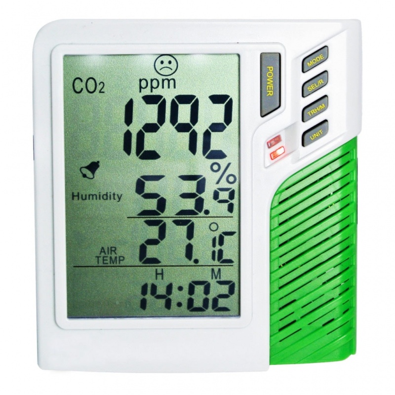 Carbon Dioxide Temperature Humidity Rh Twa Stel Co2 Monitor