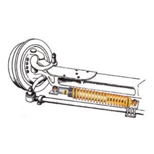 Roadmaster Reflex Stabilizer Unit for Class A Motorhome