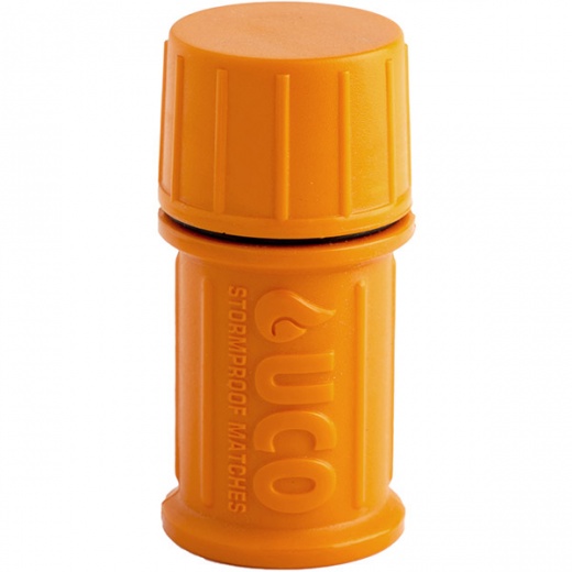 Industrial Revolution Indrev Uco Match Case