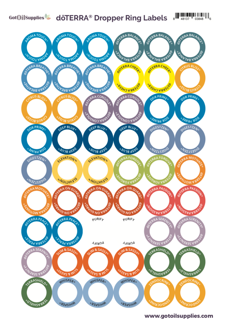 dōTerra® Dropper Ring Labels