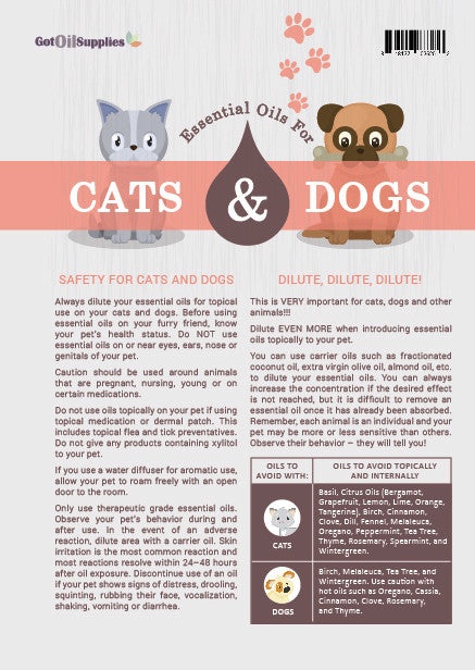 Cats And Dogs Recipes (12 Sheets)