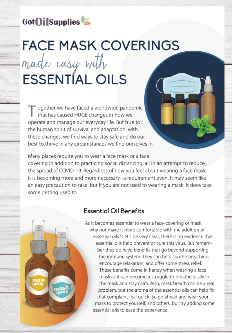 Face Mask Coverings Resource Card