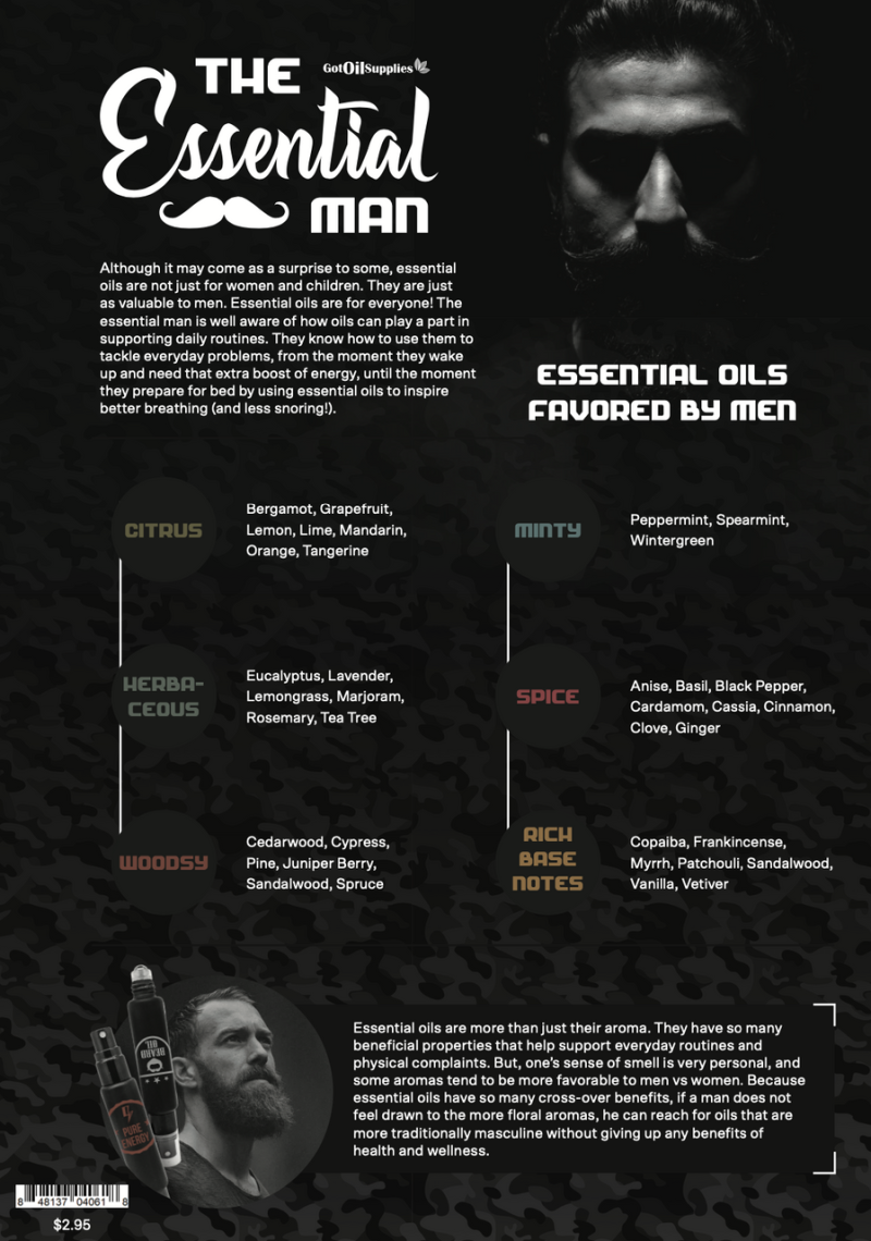 The Essential Man Recipes (12 Sheets)