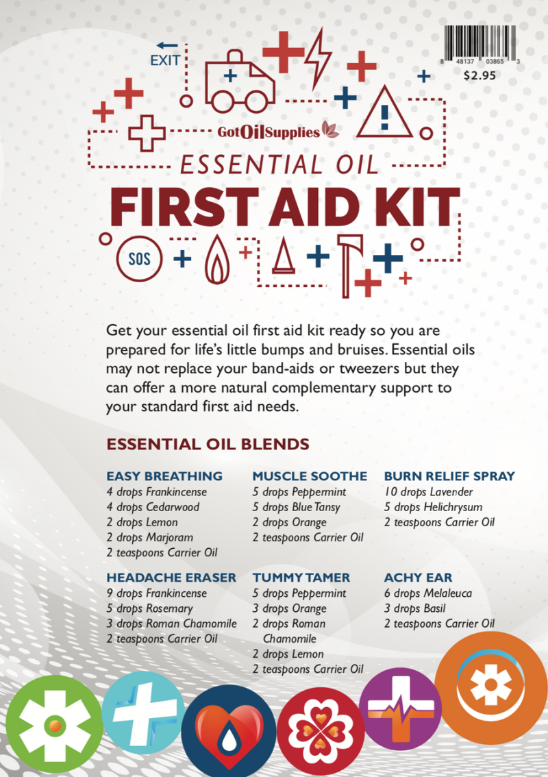 First Aid Kit Recipes (12 Sheets)
