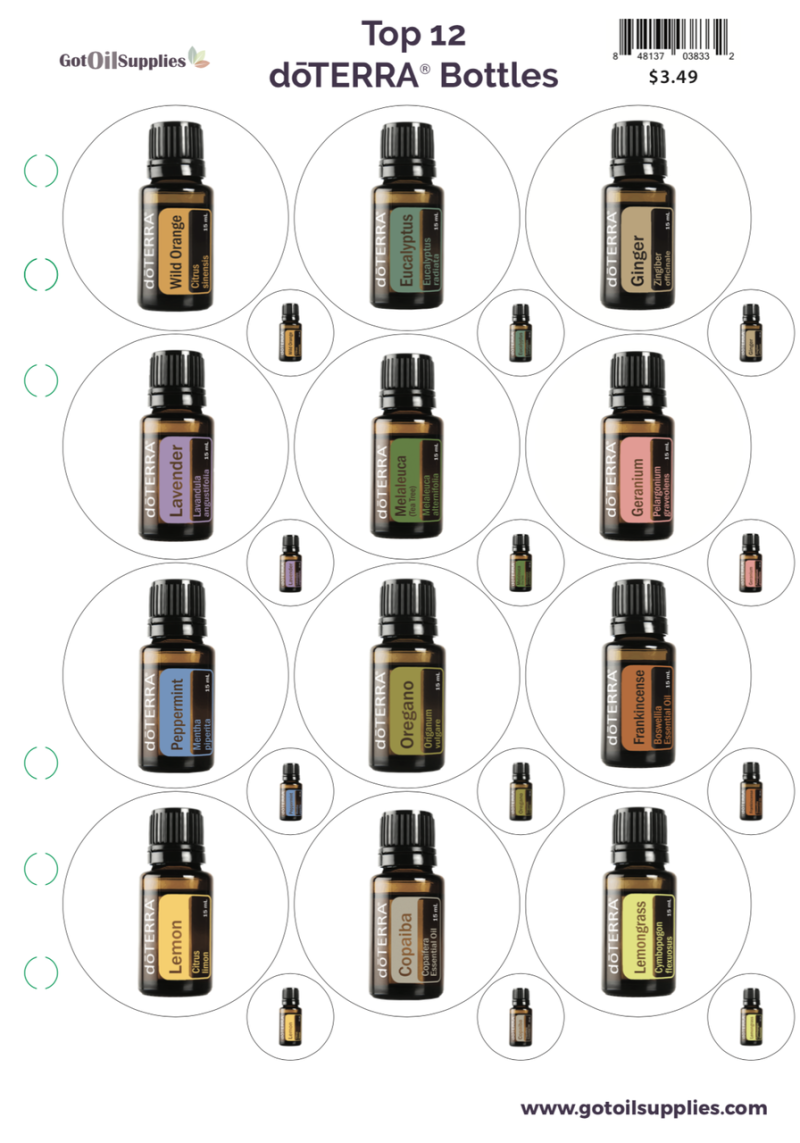 Top 12 dōTerra® Bottles Labels