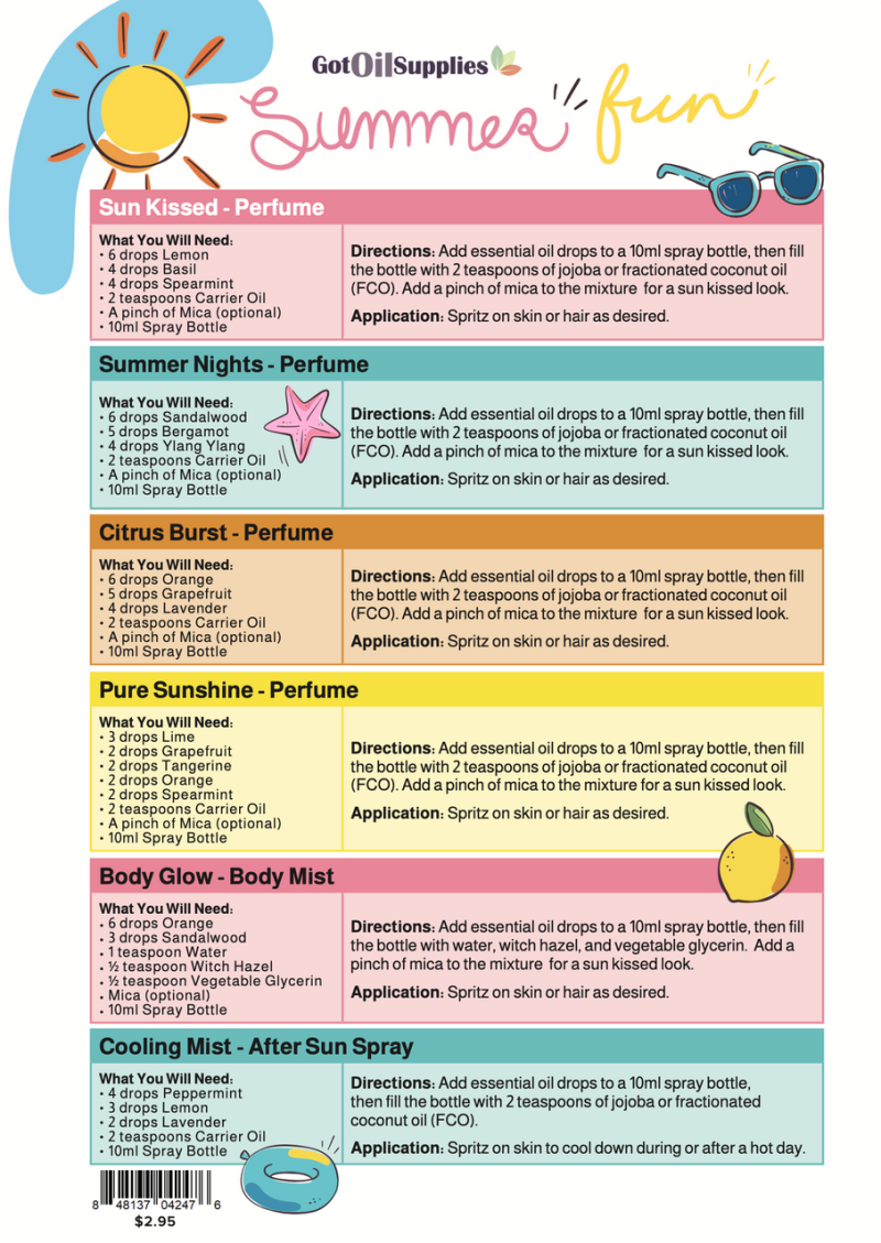 Summer Fun Recipes (12 Sheets)