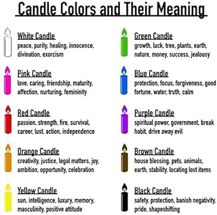 Candles: 7 Day Ritual (Choose Color) White