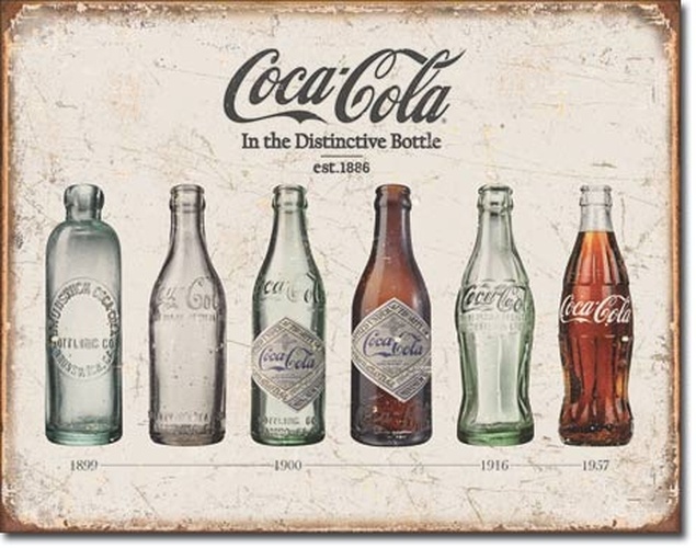 Tin Sign Coke - Bottle Evolution