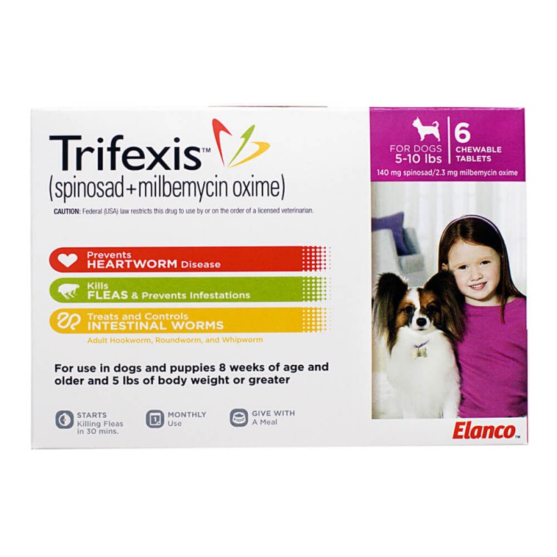 Trifexis For Dogs
