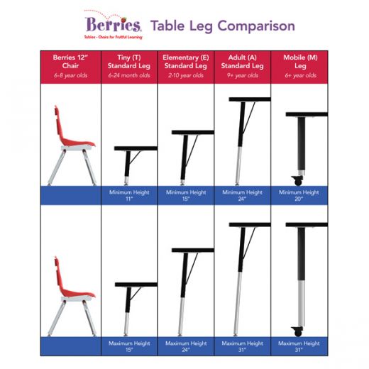 Berries Mobile Horseshoe Activity Table with Wood Top - 60W x 66L