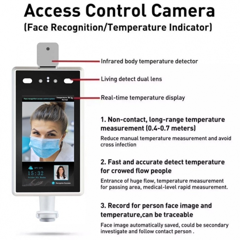 Body Temperature Scanner Camera