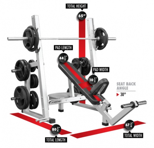 Pro series best sale olympic bench