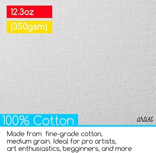 Meeden 15-Pack Canvas Boards For Painting, 11×14 Inches Blank White Canvas  Panels, 100% Cotton, 8 Oz Gesso-Primed, Canvas Art Supplies 11X14 For Oil