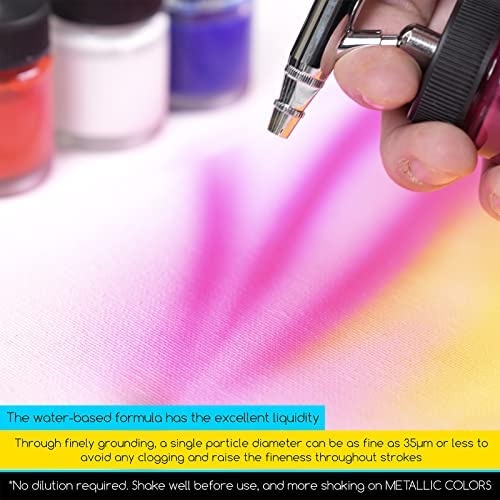 Meeden Airbrush Paint Set, 57 Colors/30Ml Airbrush Paints Contain Metallic And Neon Paints, Ready To Spray, Water Based, For Wood, Models, Leather More, Non-Toxic For Artists, Beginners, And Students