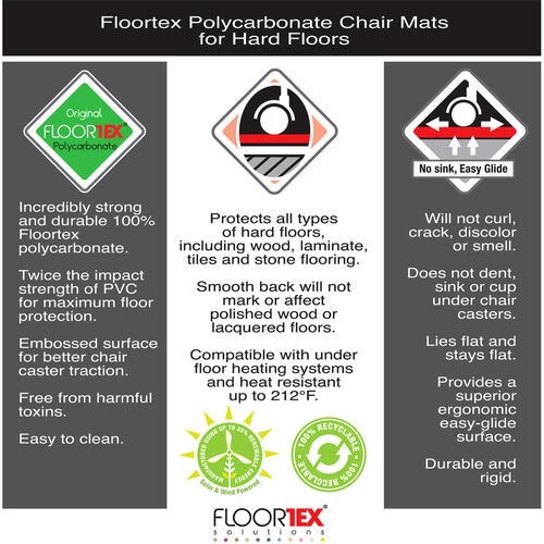 Floortex Cleartex Ultimat Hard Floor Polycarbonate Rectangular Chair Mat