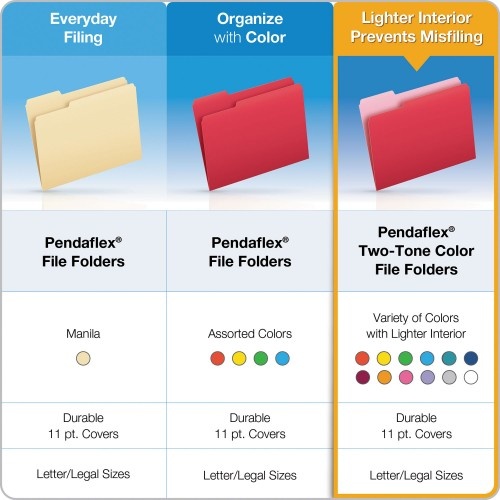 Pendaflex Colored File Folders, 1/3-Cut Tabs, Legal Size, Blue/Light Blue, 100/Box