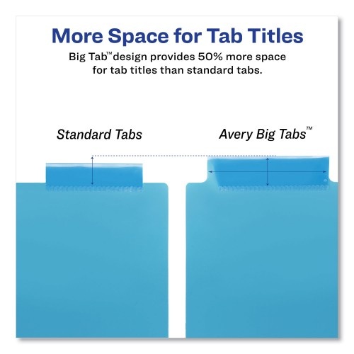 Avery Big Tab Insertable Two-Pocket Plastic Dividers, 8-Tab, 11.13 X 9.25, Assorted, 1 Set