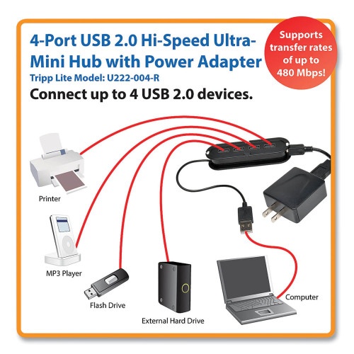 Tripp Lite Usb 2.0 Ultra-Mini Compact Hub With Power Adapter, 4 Ports, Black