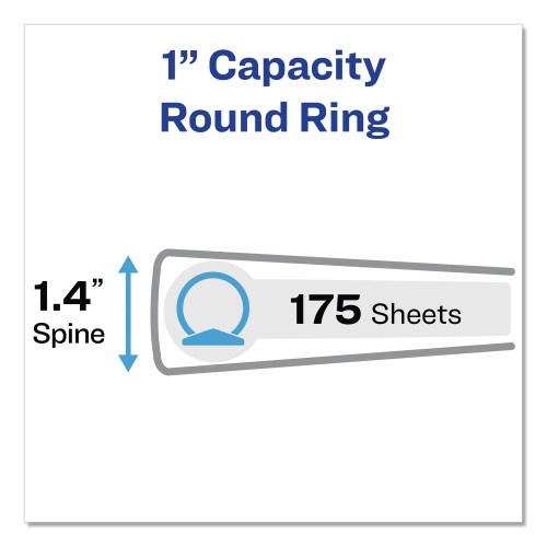 Avery Showcase Economy View Binder With Round Rings, 3 Rings, 1" Capacity, 11 X 8.5, White