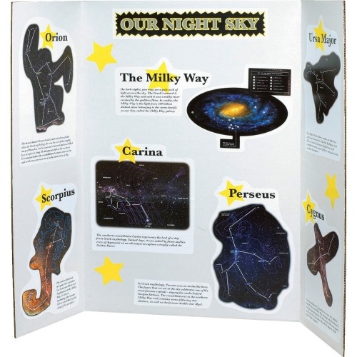Pacon Presentation Boards - Tri-fold Display Boards for Projects and Seminars