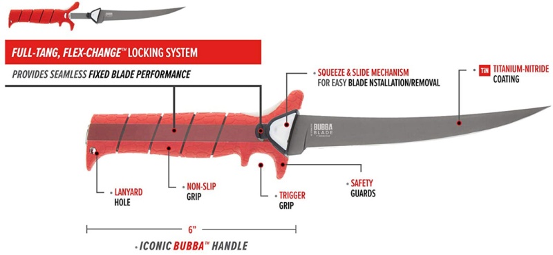 Bubba Multi-Flex Interchangeable Blade