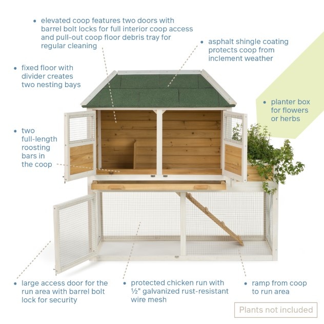 Chicken Coop With Herb Planter