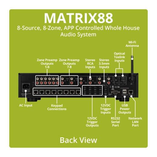 Dayton Audio Matrix88 8-Source 8-Zone Distributed Audio Matrix Preamplifier