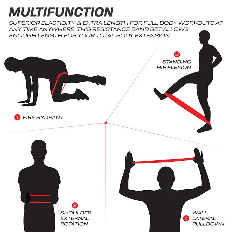 Rdx Mc 5-In-1 Pull Up Assist & Body Stretching Bands For Resistance Training