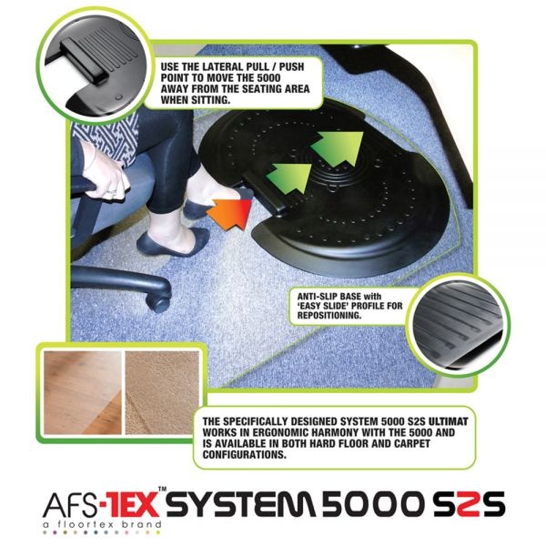 Floortex Afs-Tex System 5000 S2s Anti-Fatigue Combination Pack For Hard Floors