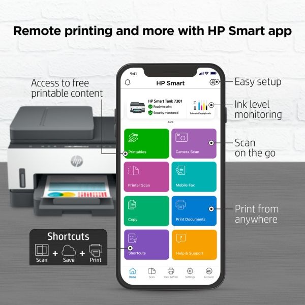 Hp Smart Tank 7301 Wireless All-In-One Cartridge-Free Ink Tank Printer ...