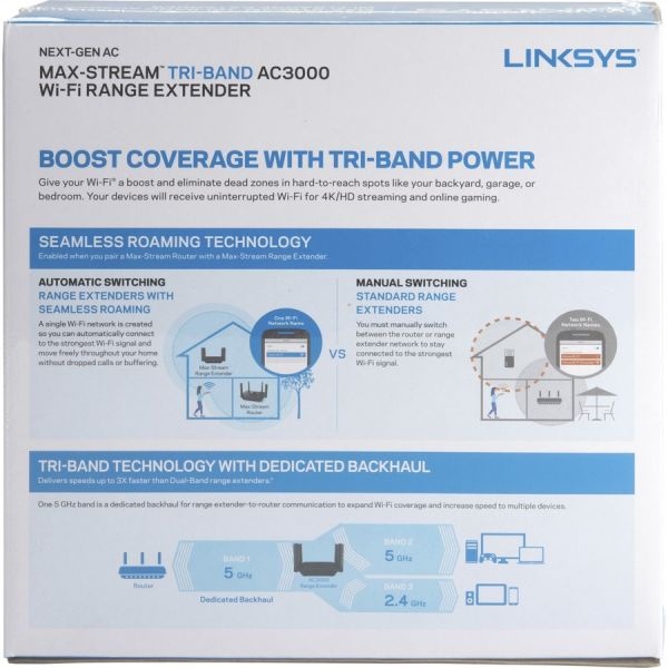 Linksys Re9000 Ieee 802.11Ac 2.93 Gbit/S Wireless Range Extender