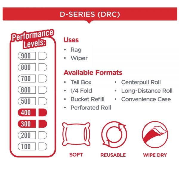 Georgia Pacific Brawny Professional Medium-Duty Premium Wipes, 9 1/4 X 16 3/8, White, 90 Wipes/Box, 10 Boxes/Carton