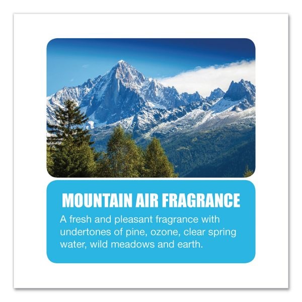 Big D Industries Water-Soluble Deodorant, Mountain Air, 1 Gal Bottle, 4/Carton