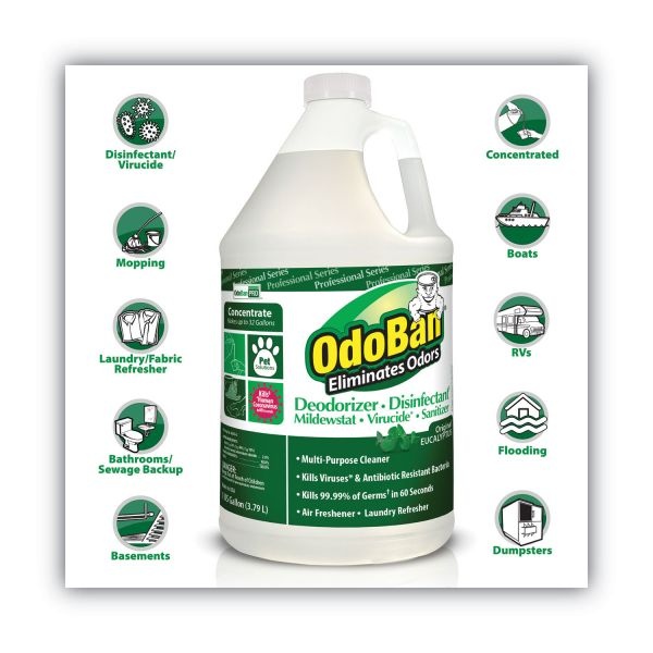Odoban Concentrated Odor Eliminator And Disinfectant, Eucalyptus, 1 Gal Bottle