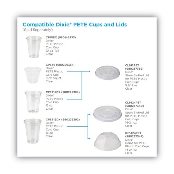 Dixie Cold Drink Cup Lids, Fits 16 Oz Plastic Cold Cups, Clear, 100/Sleeve, 10 Sleeves/Carton