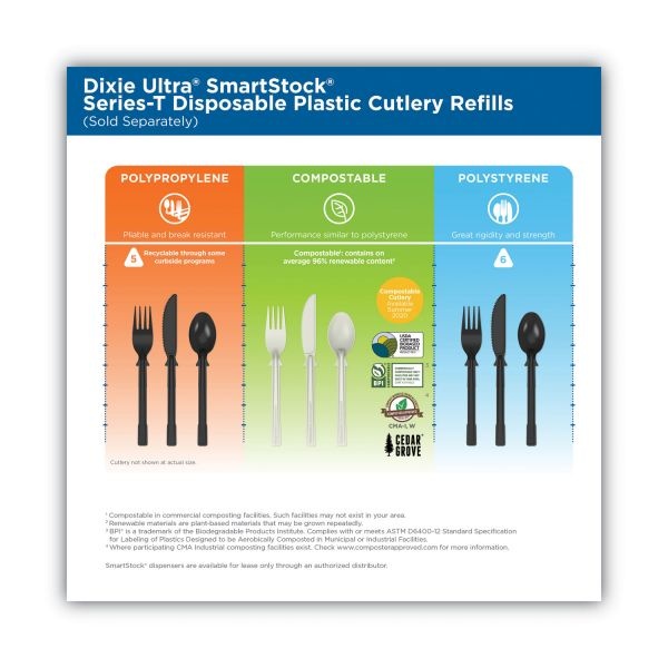 Dixie Smartstock Tri-Tower Dispensing System Cutlery, Knives, Mediumweight, Polypropylene, Black, 40/Pack, 24 Packs/Carton