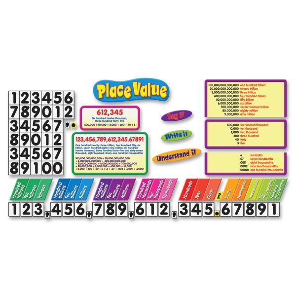 place-value-bulletin-board-set