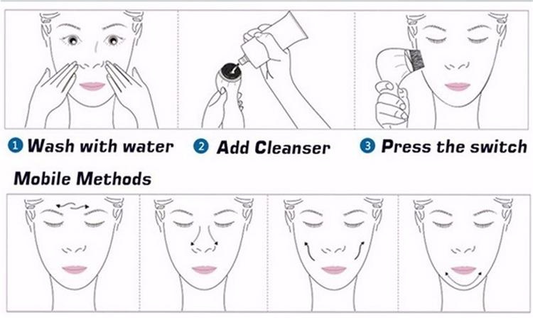3-In-1 Electric Facial Cleansing Brush