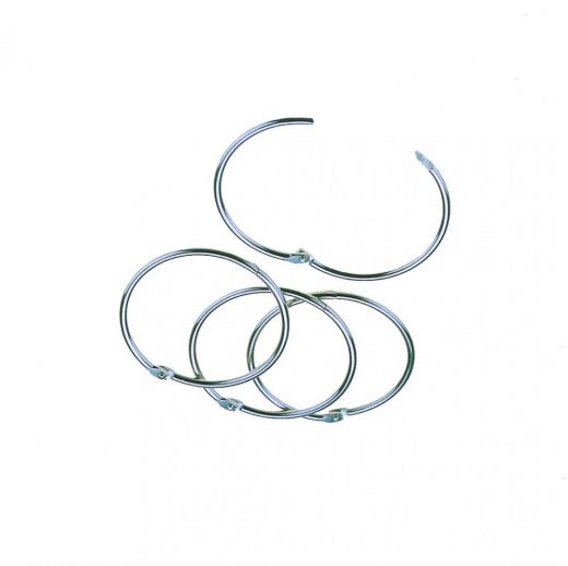 Testrite Visual Rings