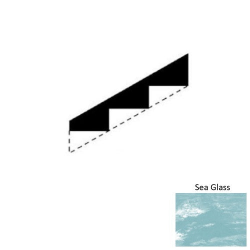 Marbleized Sea Glass Rubber Stringers - Smooth