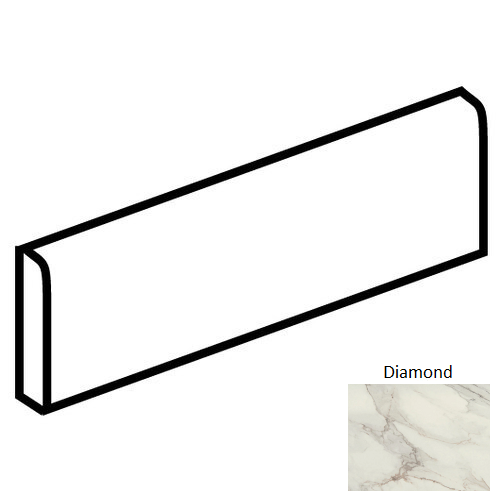 Famed Iconic Porcelain Floor Trim - 3" X 24" Bullnose