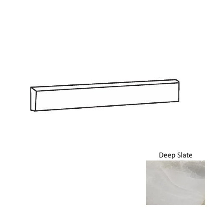 Penumbrix Deep Slate Porcelain Floor & Wall Trim, 3" x 24" Bullnose