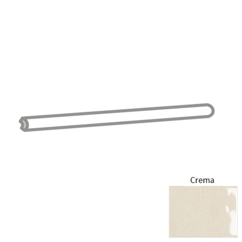 Passion Crema Porcelain Wall Trim - 1/2" X 8" Jolly - Glossy