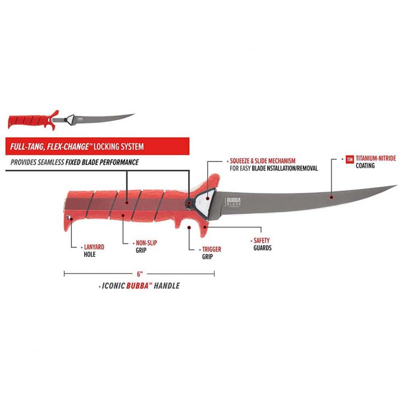 Bubba Interchangeable Blade Knife