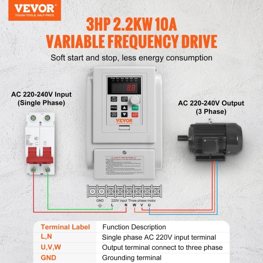 Vevor Vfd 2.2Kw 10A 3Hp Variable Frequency Drive For 3-Phase Motor Speed Control