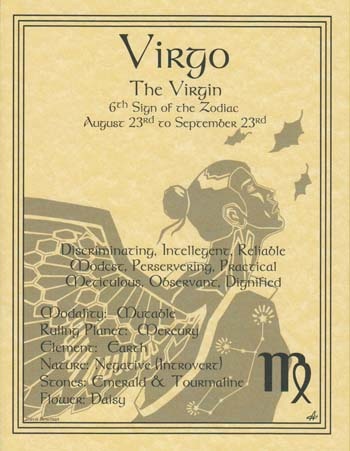 Virgo Zodiac Poster - Uncover the Secrets of the 6th Sign of the Zodiac