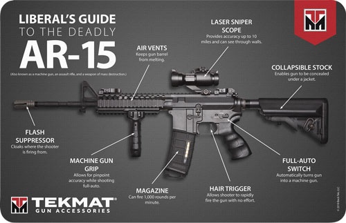 TekMat AR-15 Armorers Bench Mat